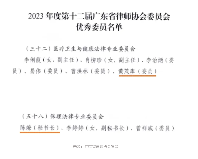 華商(shāng)律師獲評2023年度省律協委員會優秀委員稱号